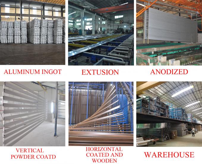 Profils en aluminium pour la fenêtre de glissement vers le Chili et la Bolivie Linea 20