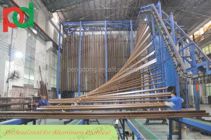 Profil en aluminium de grain en bois de la Libye et de l'Algérie pour la porte et la fenêtre