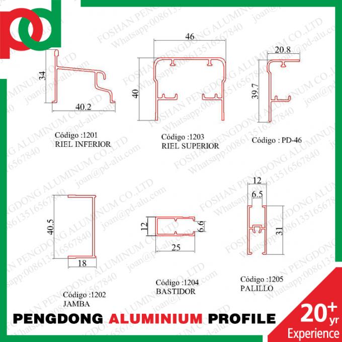 Les profils en aluminium versent la boîte à l'importation du Chili et de la Bolivie en provenance de la Chine